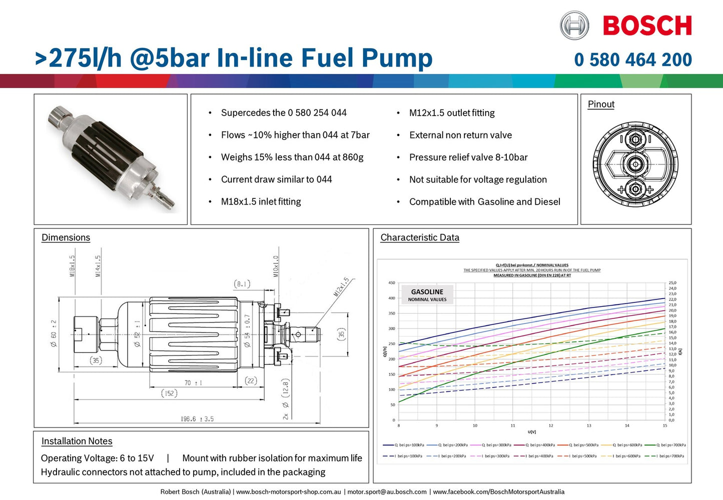 Bosch Fuel Pump 275l/h @5bar In-line Fuel Pump 0 580 464 200