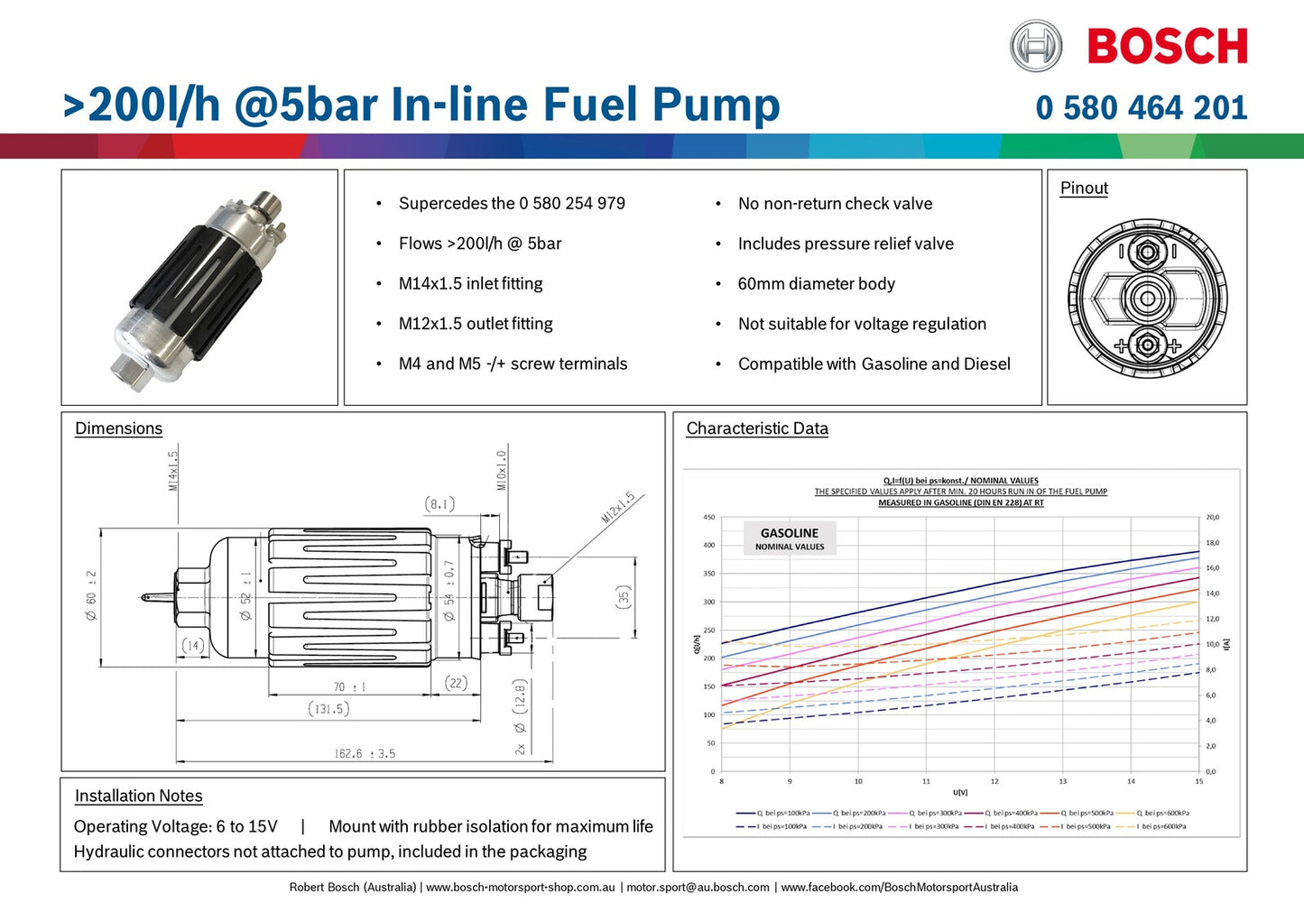 Bosch Fuel Pump 200l/h @5bar In-line 0 580 464 201