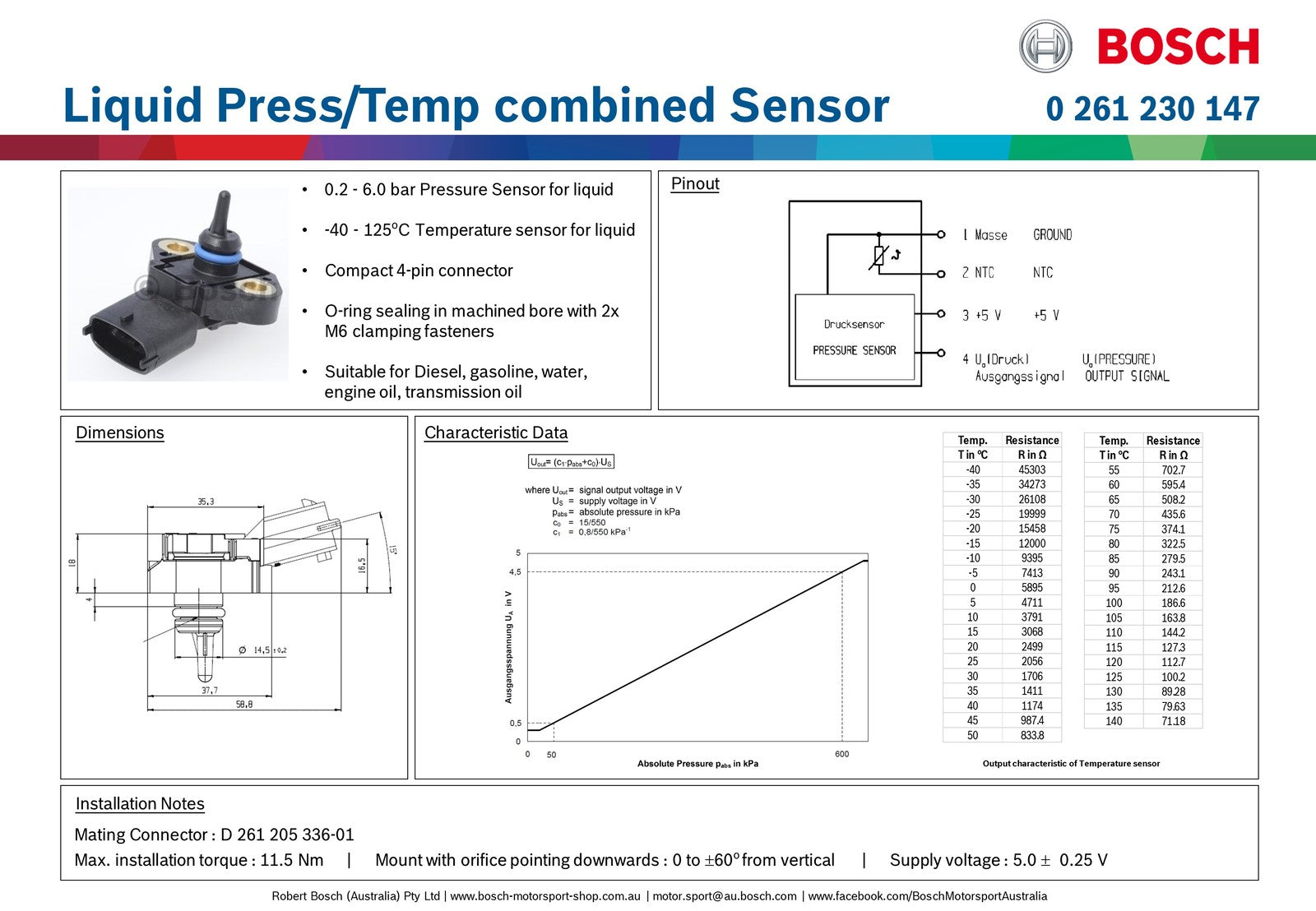 Bosch Liquid Pressure/Temp combined Sensor, 6 bar & 125 deg C – Race Shop