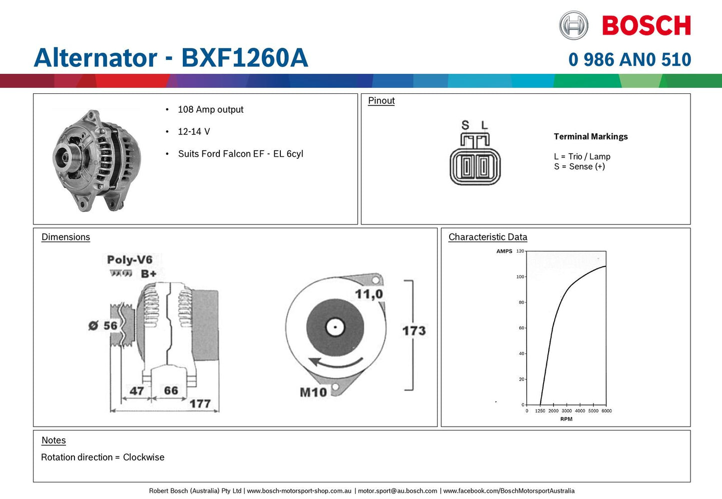 Alternator - BXF1260A